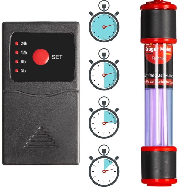 Kruger Meier Luminaqua