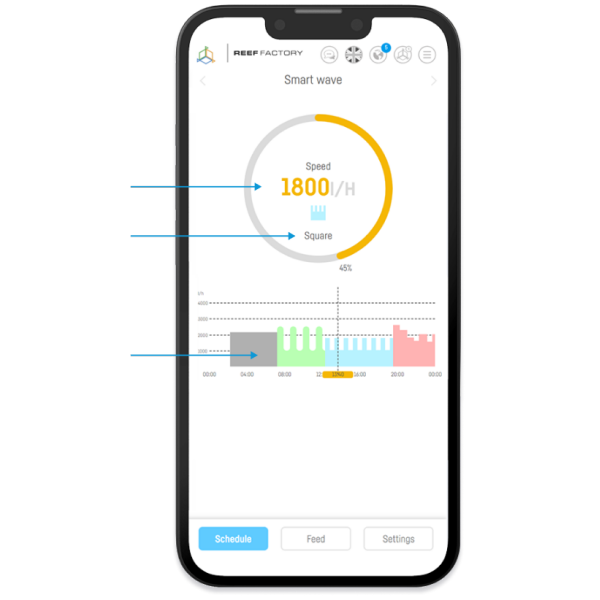 Reef Factory Smart Wave