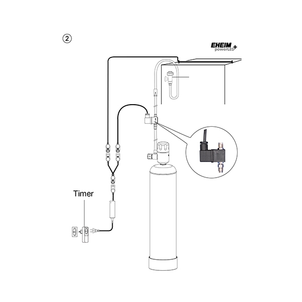 EHEIM night shut-off valve for powerLED+